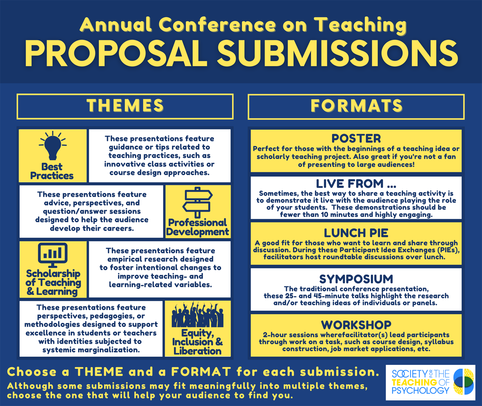 Proposal submission themes and formats. Please see text-accessible hyperlink below the graphic.